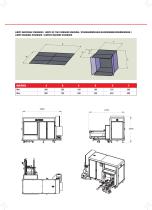 MULTIBOX Carton forming machine - 3