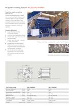 Shredders for producing substitute fuels (RDF)-3