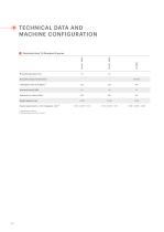 TH Standard S series | Briquette presses-6