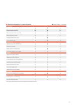 TH Standard S series | Briquette presses-7