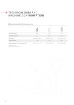 WEIMA G Series | Drainage presses-6
