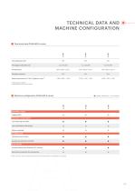 WEIMA A Series | Label presses-7