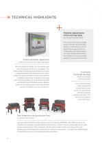 WL 4 | Single-shaft shredder-4