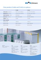 Case packers E 4004 and E 4012-2