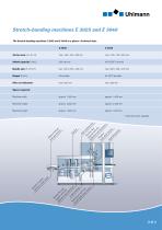 Stretch-banding machines E 3025 and 3040-2