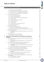 Measuring, Control and Sensor Technology 2026-7