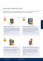 Product guide 2026-11