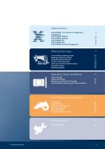 Product guide 2026-3