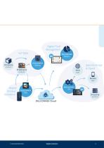 Product guide 2026-5