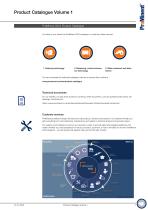 ProMinent Product Catalogue 2024 - Volume 1: Metering Technology - 3