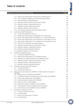 ProMinent Product Catalogue 2024 - Volume 2: Measuring, Control and Sensor Technology - 5