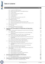 ProMinent Product Catalogue 2025 - Volume 2: Measuring, Control and Sensor Technology - 6