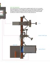 PRO Series-4