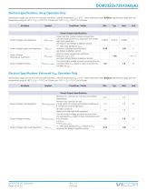 DCM2322x72S13A0y6z-10