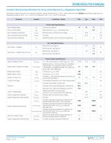DCM2322x72S13A0y6z-7