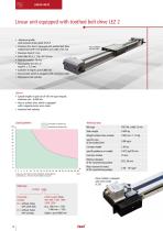 Aluminum profiles and accessories-12