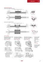 Linear units with toothed belt drive-11