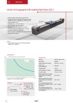 Linear units with toothed belt drive-14