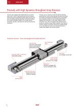 Linear units with toothed belt drive-4