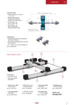 Linear units with toothed belt drive-9