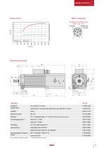 Spindle Motors-11