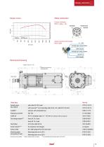 Spindle Motors-13