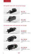 Spindle Motors-6