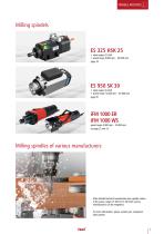 Spindle Motors-7