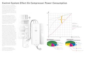 Direct driven screw compressors - 5