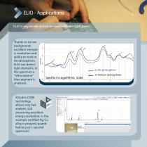 ELIO PORTABLE ED-XRF SPECTROMETER - 8