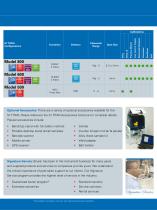 S1 TITAN Overview Brochure - 7