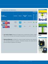 S1 TITAN Restricted Materials brochure - 3