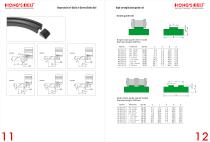 conveyor accessories-2-2