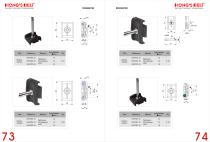 conveyor accessories-2-33
