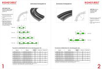 Conveyor accessories-4