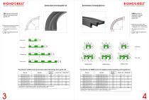 Conveyor accessories-5