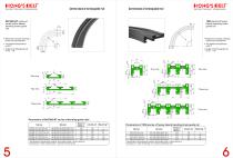 Conveyor accessories-6