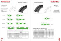 Conveyor accessories-7