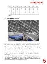 Installation Technical Manual-7