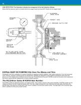 Model Selection Guide & Product List Effective Date 01/14/13 - 10