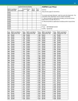 Model Selection Guide & Product List Effective Date 01/14/13 - 11