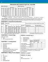 Model Selection Guide & Product List Effective Date 01/14/13 - 6