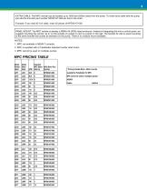 Model Selection Guide & Product List Effective Date 01/14/13 - 9