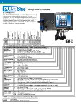 Product List Effective 01/14/13 - 8