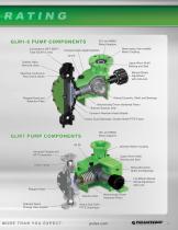 Pulsa GLM - 7