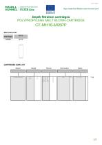 CF-MH16-M95PP - 2