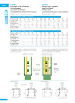 Guidebox Guide & Resin - 6