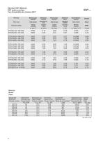 Drive Technology:ESY series-4