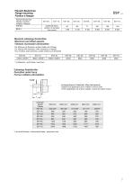 Drive Technology:ESY series-7