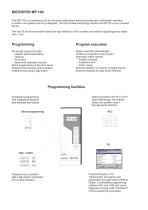 Positioning-controller Micropos MP 100-2